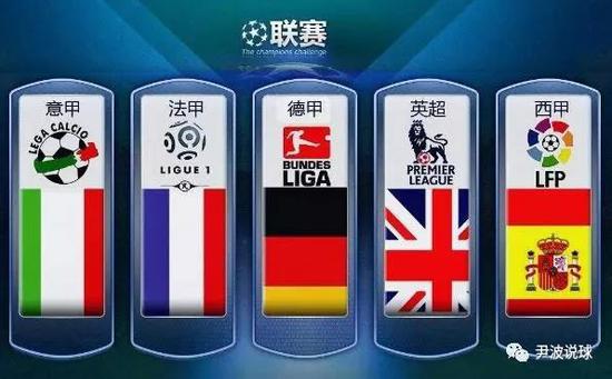 了当今赛事